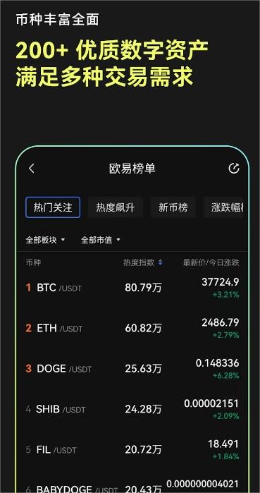okb交易所